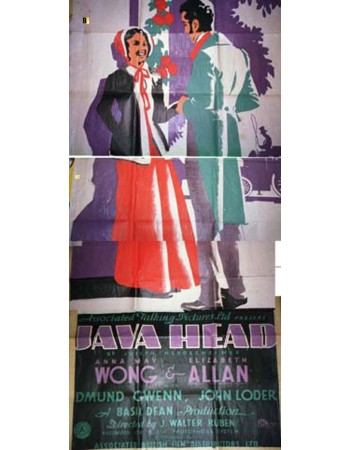 JAVA HEAD