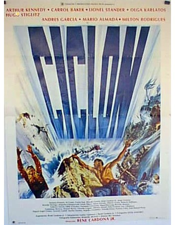 CICLON