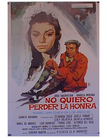 NO QUIERO PERDER LA HONRA